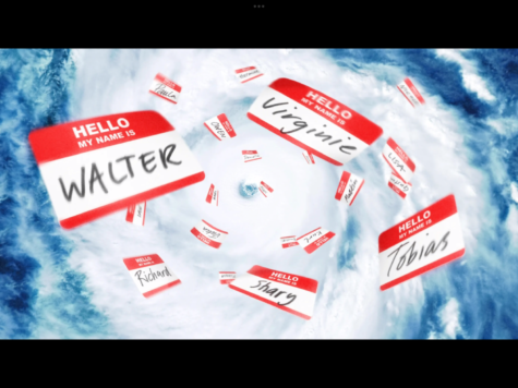 How do Hurricanes get their Names?